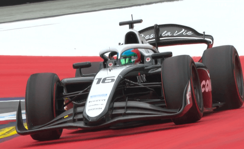 Formula 2 Austria Grand Prix Full Race Replay 2025 F2 Championship Formula 2 Austria Grand Prix Full Race Replay 2025 F2 Championship