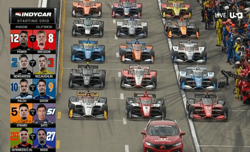 IndyCar Bommarito Automotive Group 500 Full Race Replay 2022-08-20