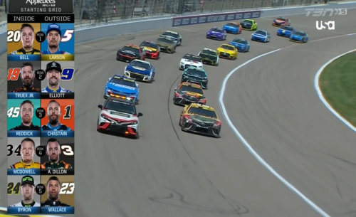 NASCAR Hollywood Casino 400 Full Race Replay September 10, 2023