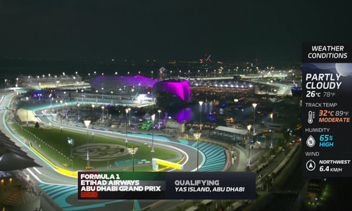 Qualifying F1 Abu Dhabi Grand Prix Full Race Replay Nov 25, 2023 Formula One