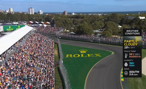 F1 Qualifying Australian Grand Prix Full Race Replay March 23, 2024 Formula One